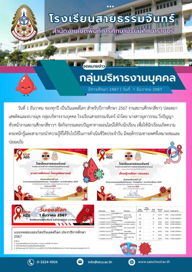 จัดกิจกรรมตอบปัญหาทางออนไลน์ เนื่องในวันเอดส์โลก